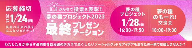 過去最多アイデア！　激戦を勝ち抜いた5組が最終プレゼン！！