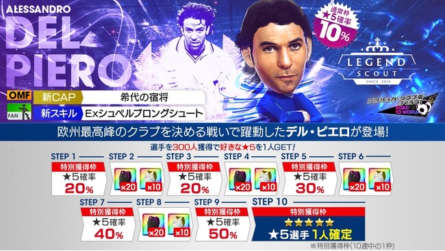 『プロサッカークラブをつくろう! ロード・トゥ・ワールド』「アレッサンドロ・デル・ピエロ」が得意戦術サイドアタックの新★5選手として登場する“LEGEND SCOUT”開催！