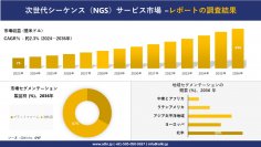 次世代シーケンス（NGS）サービス市場の発展、傾向、需要、成長分析および予測2024ー2036年