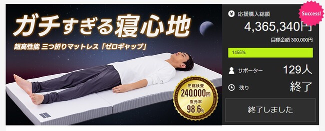 【マクアケの先行予約販売で目標1455％達成】『SOMRESTA ゼロギャップ 三つ折りマットレス シリーズ』の一般販売開始