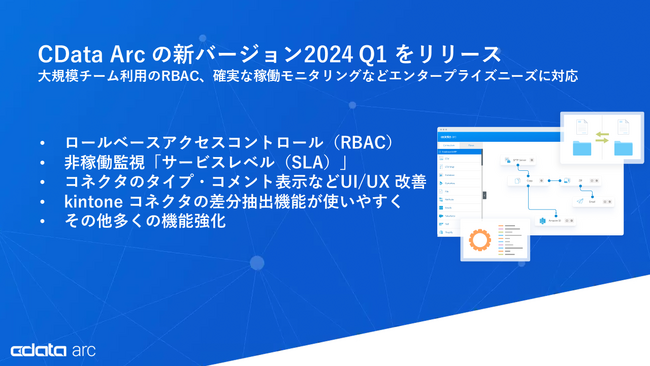 B2B データ連携の『CData Arc』ロールベースアクセス管理を含むアップデート