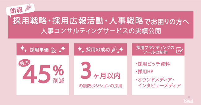採用単価最大45％削減、3ヶ月以内の複数ポジションの採用の成功が可能！人事コンサルティングサービスの実績公開
