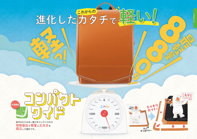 【ふわりぃランドセル】２０２５年度ご入学のお子さまに向けたランドセル展示会・公式SHOP（直営店）情報を公開！3/2（土）から全国45都道府県、約160カ所で開催！