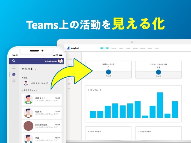【機能アップデート】Teams上の活動を“見える化”し業務上の課題をいち早く発見