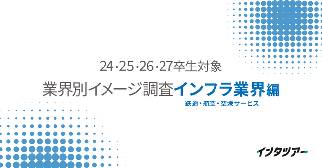【24～27卒 業界別イメージ調査 インフラ業界編】学生にも身近な業界で志望度は高い一方、ワークライフバランスへの懸念も
