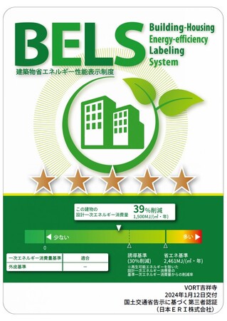 ～グリーンビルディング、ESG不動産を促進～『建築物省エネルギー性能表示制度（BELS）』評価を取得