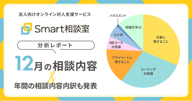 【分析レポート】法人向けオンライン対人支援サービス「Smart相談室」の12月の相談内容内訳