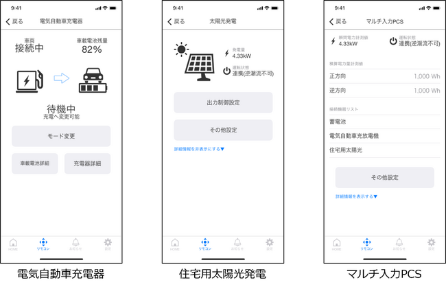インテックのスマートホームアプリ「UCHITAS（ウチタス）」が住宅用太陽光発電や電気自動車充電器等のエネマネ機器対応を強化