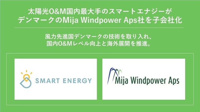 【太陽光O&M国内トップシェアのスマートエナジー社が、風力O&M事業を強化】デンマークのMija Windpower Aps社を子会社化し、国内風力O&Mレベルを向上。