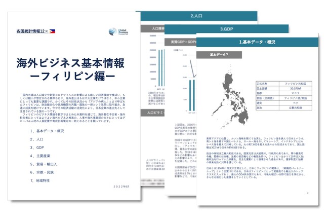 フィリピン進出をご検討の経営者・海外事業責任者必見　「海外ビジネスガイドブック：経済トレンドレポート　フィリピン編」を無料公開