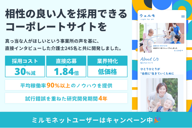 【採用コスト30%減・直接応募1.84倍へ】介護業界の採用に特化した『ミルモネットプラス』のサービス提供を開始