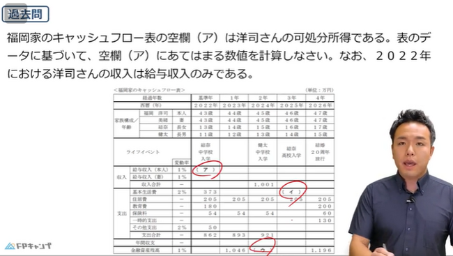 FP業界No.1のYouTubeチャンネル登録者数を誇る「ほんださん」が制作監修したサブスク型オンラインFP資格講座「FPキャンプ2級コース」開講