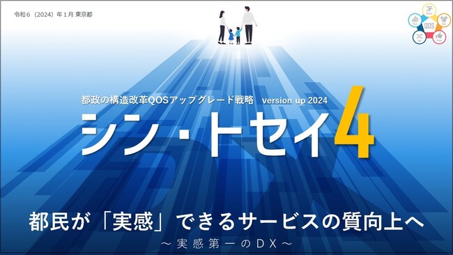 「シン・トセイ４　都政の構造改革ＱＯＳアップグレード戦略 version up 2024」の公表について