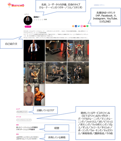 個人トレーナー／インストラクター掲載数日本最大のトレーニング検索サイト「MATCHO」公式オープン