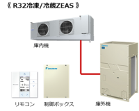 業界初 低温暖化冷媒 HFC-32採用「冷凍/冷蔵ZEAS」シリーズを新発売