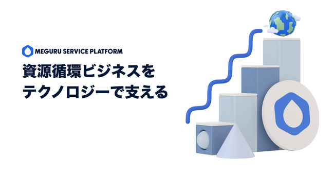 「資源循環ビジネス」を支える「MSP(MEGURU SERVICE PLATFORM)」を活用。DPPに適応した再生材調達を支援するプラットフォーム「Maar 再生材調達」をTBMがリリース。