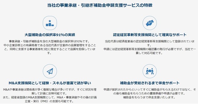 中小企業の事業承継を促進する事業承継・引継ぎ補助金の全面サポート - 採択率91%の3社限定サービスを開始