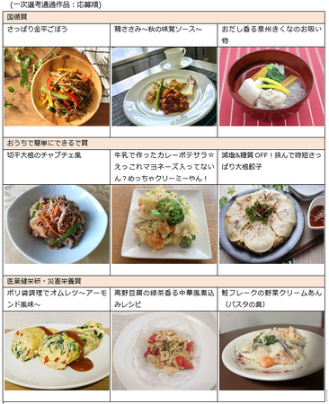 おいしく減塩！お惣菜レシピコンテスト「第６回S-1g（エス・ワン・グランプリ）大会」最終審査・表彰式を開催します！