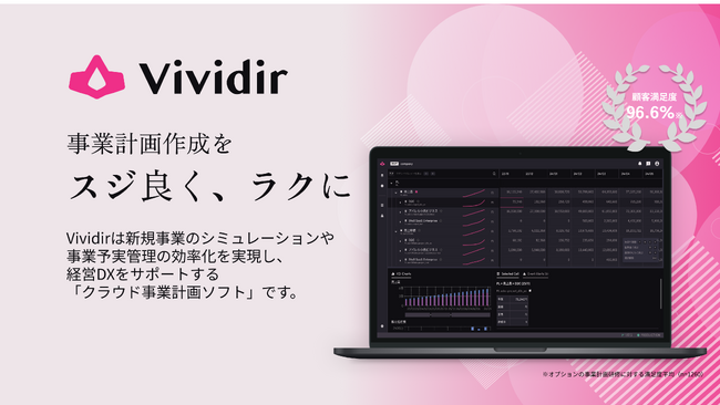 株式会社プロフィナンス、グローバルスタートアップアクセラレーションプログラム「Global Preparationコース」のファイナリストに選出
