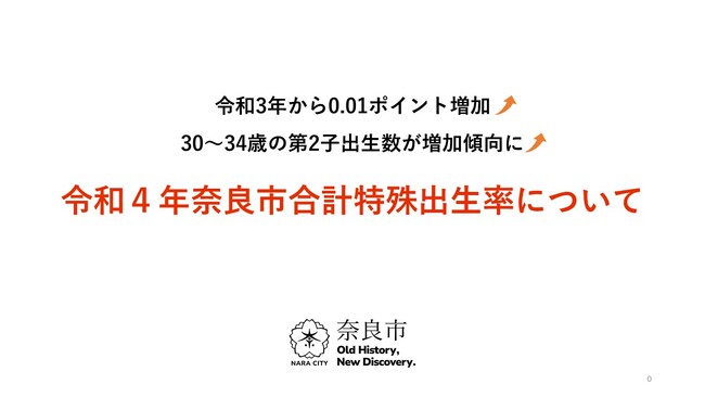 令和４年奈良市合計特殊出生率について