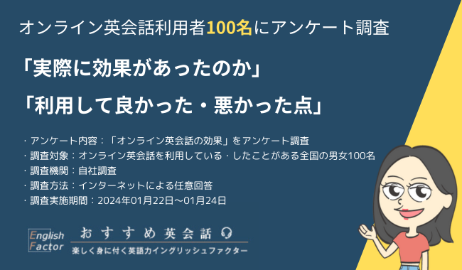 【オンライン英会話利用者100名にアンケート】100名中71名が効果を実感！