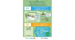 伊豆シャボテン動物公園において東芝テック製複合機を活用した「たんけんずかん作成サービス」のイベントを実施