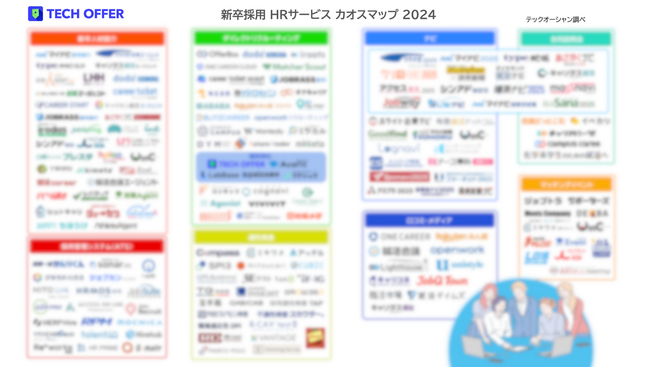 【新卒採用HRサービス カオスマップ2024年版】を公開しました（8カテゴリー/173種類）～テックオーシャン～