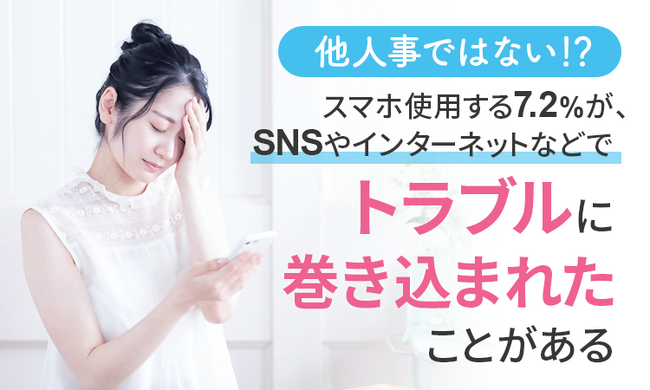 【他人事ではない！？】スマホ使用する7.2％が、SNSやインターネットなどで「トラブルに巻き込まれたことがある」