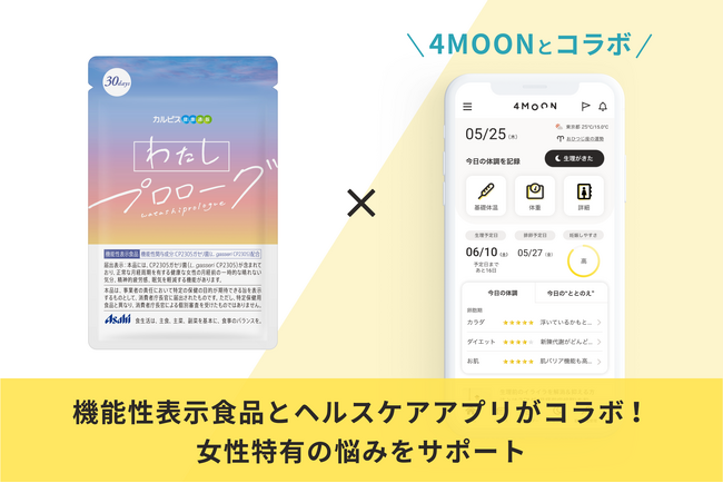 生理日管理の『4MOON』、アサヒG食品の新フェムケア*¹サプリとコラボ。専用のきせかえ等をリリース