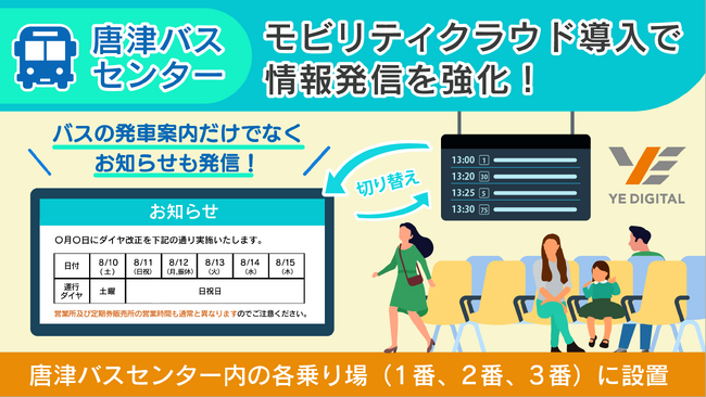 唐津バスセンター、モビリティクラウド導入で施設内の情報発信を強化