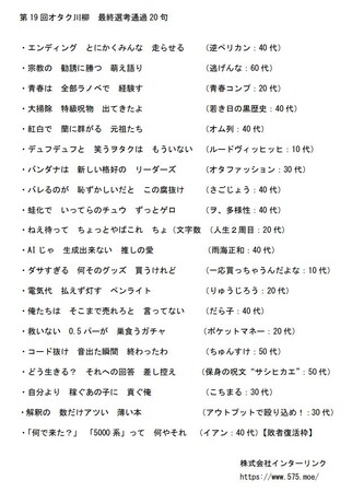 この腐抜け、勧誘に勝つ、ずっとゲロ 、特級呪物、推しの愛、差し控え、何そのグッズ・・・応募総数8,735句より最終選考を通過した20句決定！「第19回オタク川柳大賞」、投票受付開始