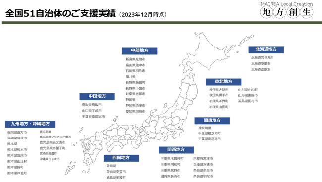【イマクリエ】地方公共団体向け生成AI運用代行・活用支援サービスを提供