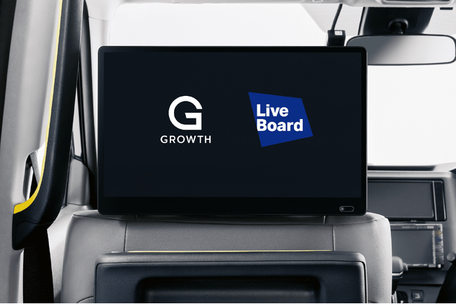 タクシーサイネージメディア「GROWTH」タクシー広告初となるLIVE BOARDマーケットプレイスと媒体連携を開始