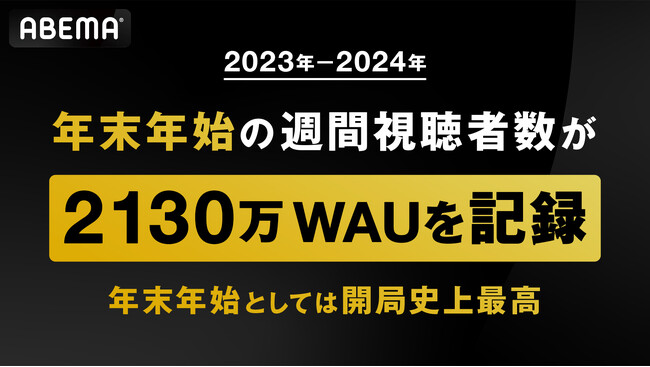 新しい未来のテレビ「ABEMA」、年末年始としては開局史上最高の週間視聴者数となる2,130万を記録　緊急会見などを24時間365日放送している「ABEMA NEWSチャンネル」や格闘コンテンツが牽引