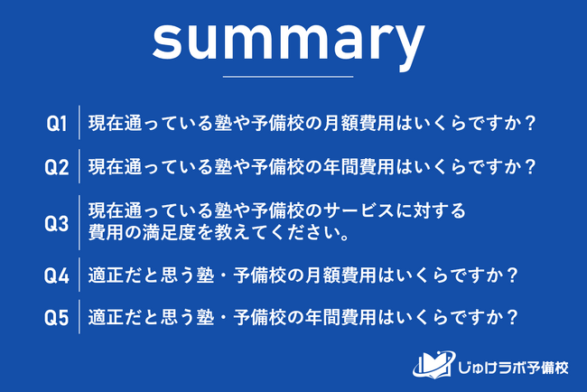 「高校2年生の塾・予備校費用」保護者の理想と現実のギャップ、そして満足度は？