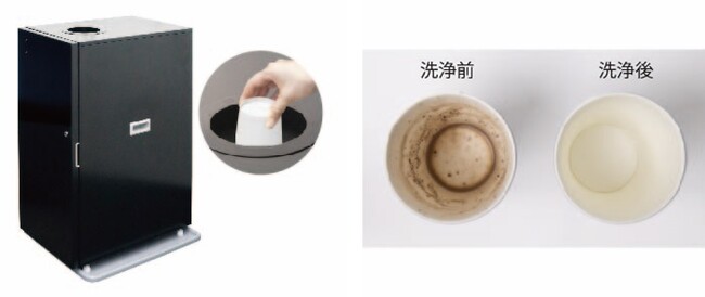 東罐興業がカップ洗浄機「Re-CUP WASHER(リカップウォッシャー)」の提供体制を構築