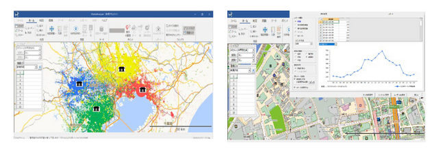 【GPS位置情報データを活用した店舗/エリア来訪分析】「MarketAnalyzer(R) PPLAライフエリア分析機能」バージョンアップ第一弾、開始