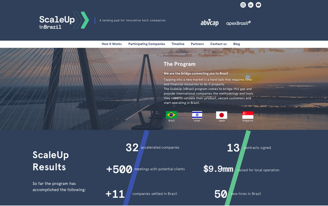 ONE ACT ブラジル政府機関による「海外スタートアップ企業ブラジル展開支援プログラム」に選出
