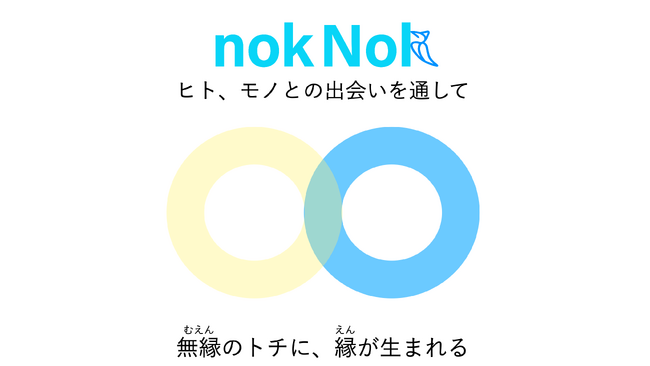 nokNok株式会社、2024年はOCHA（日本茶）を中核事業に