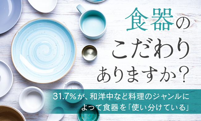 【食器のこだわりありますか？】31.7％が、和洋中など料理のジャンルによって食器を「使い分けている」