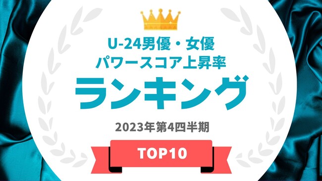 『タレントパワーランキング』がパワースコアが上昇している24歳以下の男優・女優ランキングを発表！WEBサイト『タレントパワーランキング』ランキング企画第295弾！！