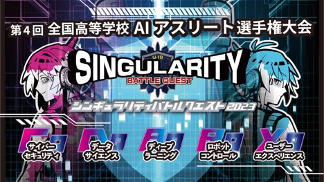 総合的なAI/ICTのスキルを磨き上げた「AIアスリート」となる高校生を育成・発掘「第4回 全国高等学校AIアスリート選手権大会シンギュラリティバトルクエスト2023」決勝大会でPE-BANK賞を授与