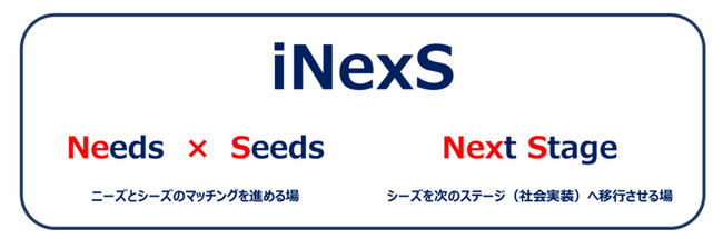 ライフサイエンス産学連携コンソーシアム「iNexS」を設立　-アカデミアシーズを企業ニーズに効果的にマッチングし社会実装を目指す-
