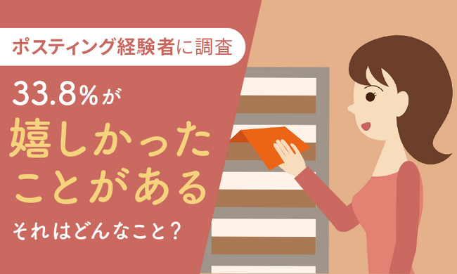 【ポスティング経験者に調査!】33.8%が「嬉しかったことがある」それはどんなこと?