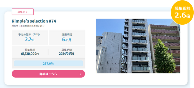 プロパティエージェントの展開する不動産クラウドファンディング「Rimple」Rimple’s Selection#74 募集総額267％の1.63億円の応募