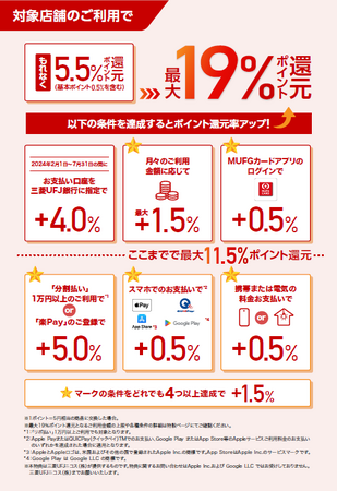 三菱UFJニコス、「三菱UFJカード」会員向けにポイント上乗せ企画　ポイント優遇加盟店での利用と対象サービスの登録・利用等で最大19%還元！