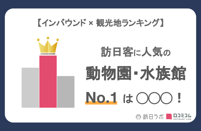 【独自調査】外国人に人気の動物園・水族館ランキングを発表！1位は「海遊館」：インバウンド人気観光地ランキング　#インバウンドMEO