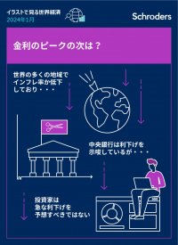 シュローダー　イラストで見る世界経済（2024年1月）