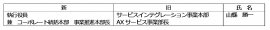 執行役員異動について（就任）