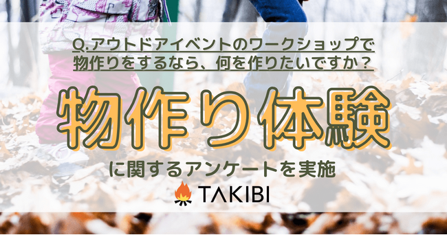 約6割の人がアウトドアイベントでワークショップに参加したいと回答！1番人気はフォトフレームという結果に